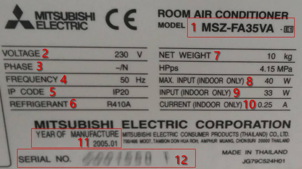 Technical characteristics of an air conditioner - Aire Acondicionado